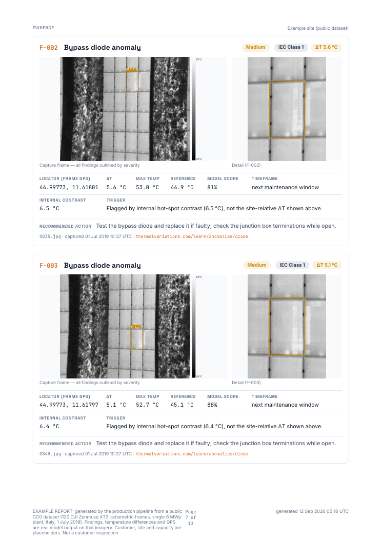 Example report page 7