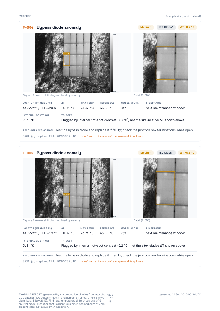 Example report page 8
